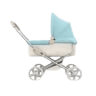Maternity & Pregnancy